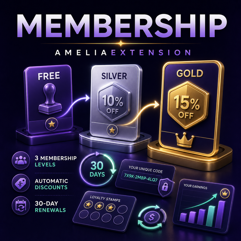 AmeliaExtension - Membership product artwork